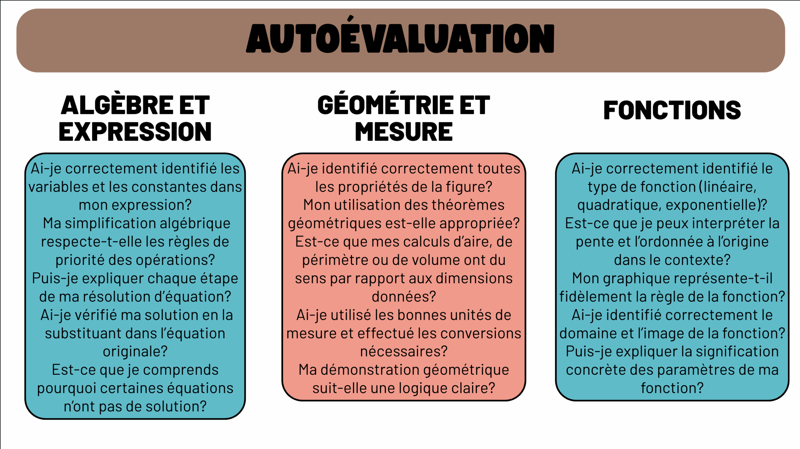 autoévaluation générale selon champ math