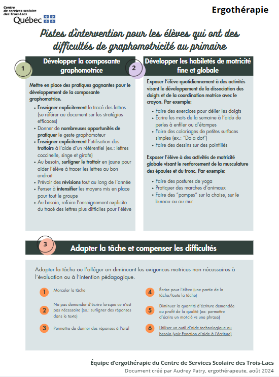 Stratégies grapho