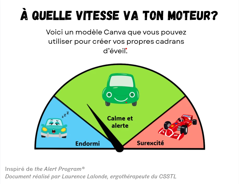 À quelle vitesse va ton moteur